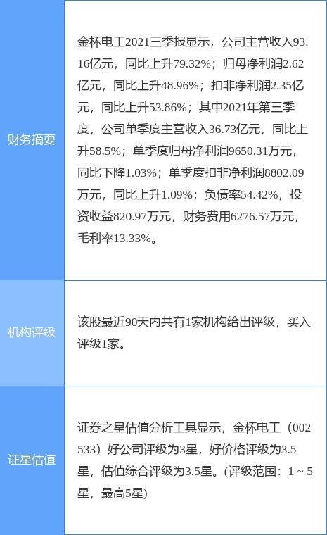 金杯電工擬與南纜有限共同設(shè)立金杯電工贛昌電纜，發(fā)力國(guó)內(nèi)貿(mào)易代理業(yè)務(wù)